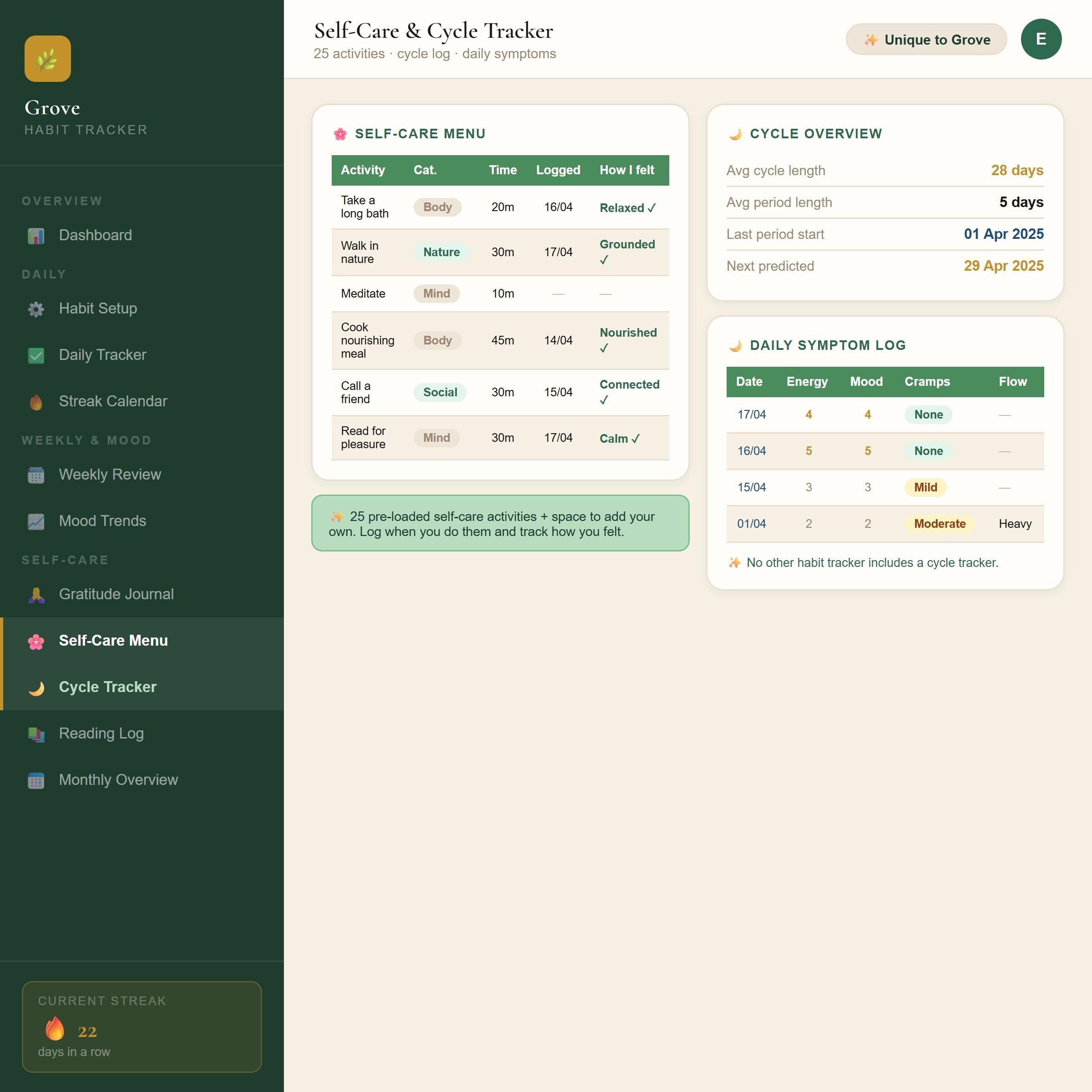 Habit Tracker Spreadsheet | Daily Mood, Gratitude, Cycle Planner (Google Sheets/Excel)