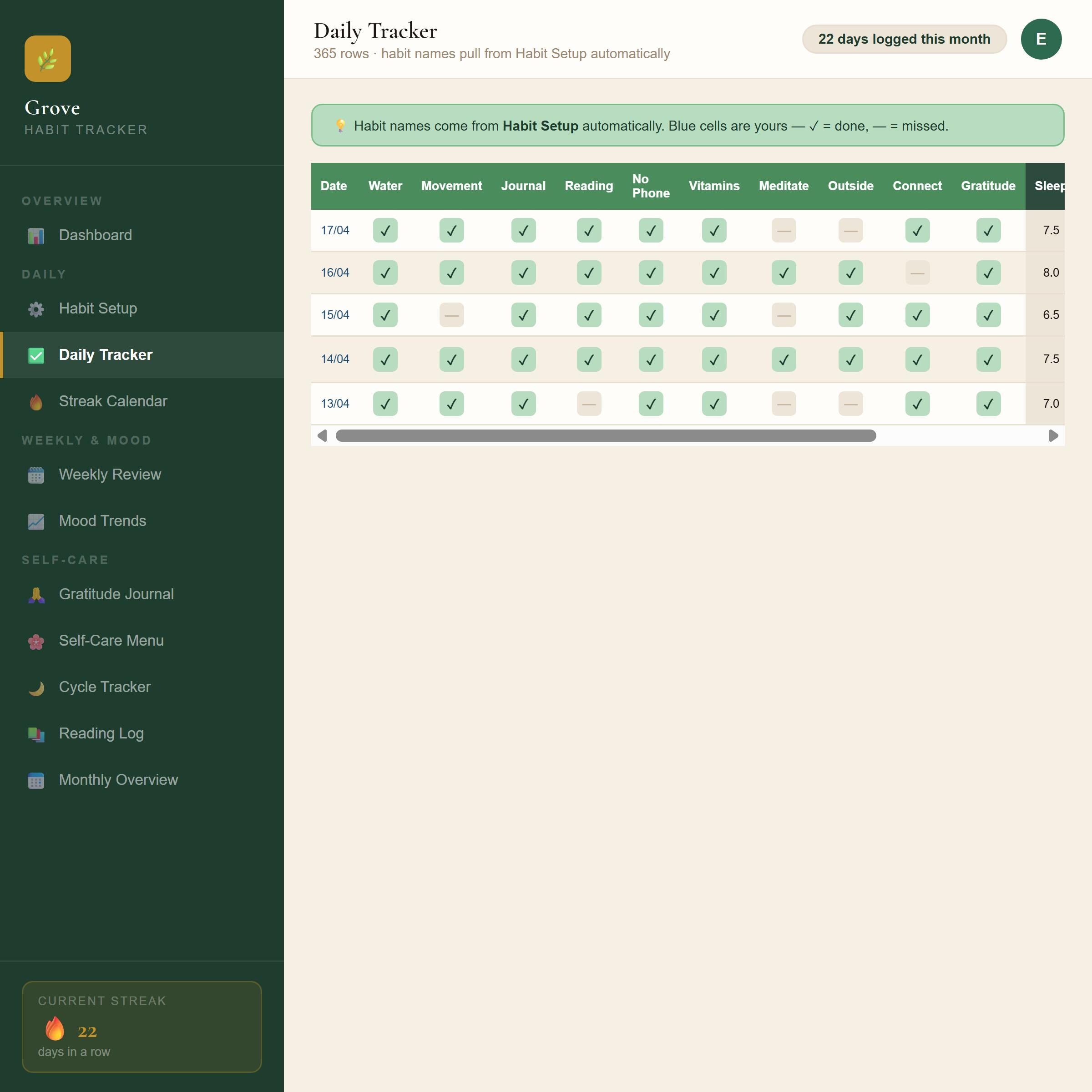 Habit Tracker Spreadsheet | Daily Mood, Gratitude, Cycle Planner (Google Sheets/Excel)
