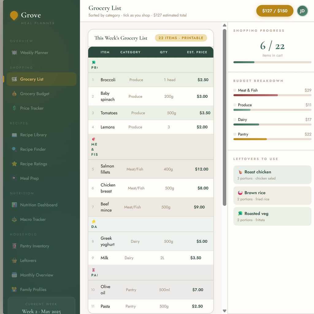 Meal Planner Spreadsheet Excel Google Sheets | Recipe Tracker | Nutrition Tracker | Instant Download