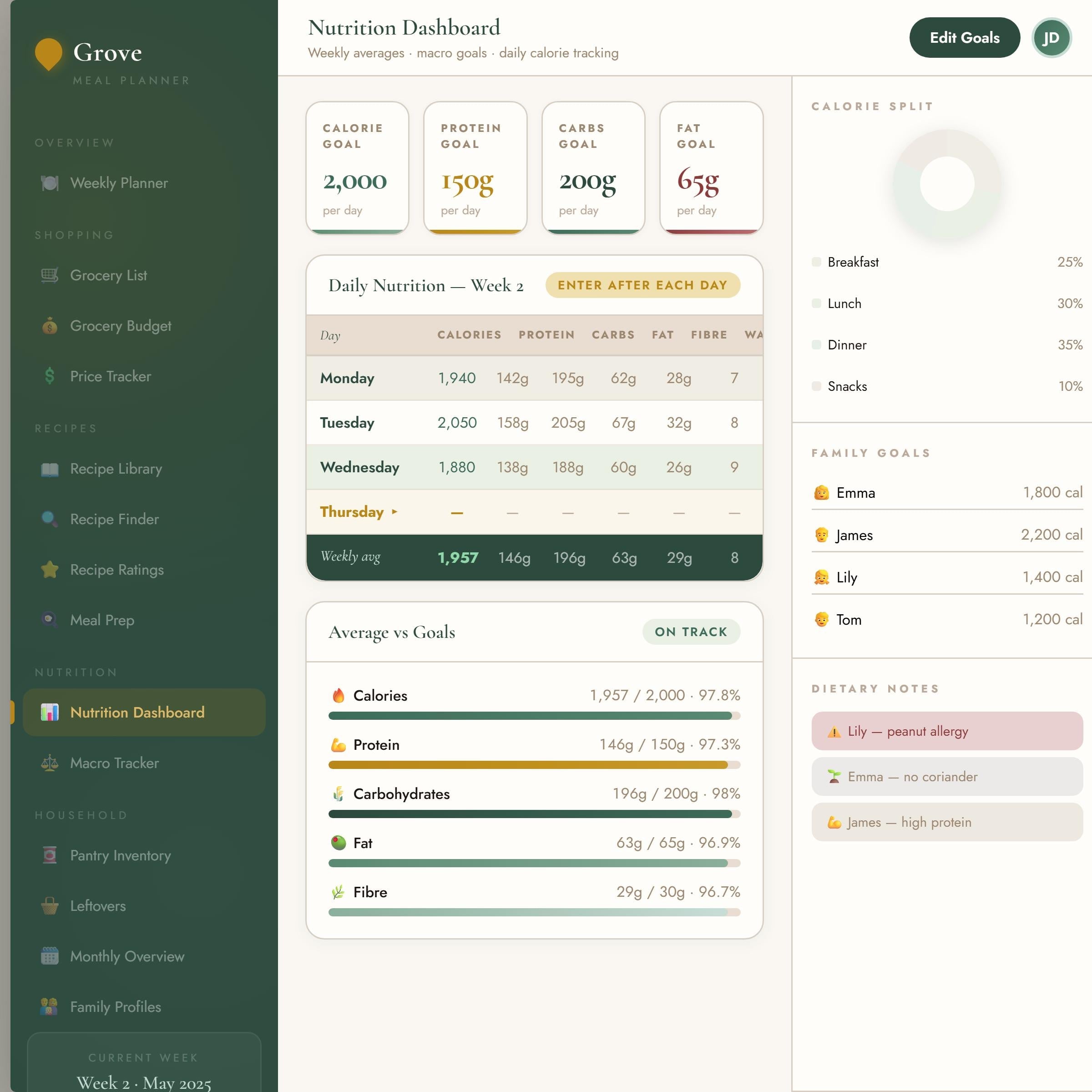 Meal Planner Spreadsheet Excel Google Sheets | Recipe Tracker | Nutrition Tracker | Instant Download