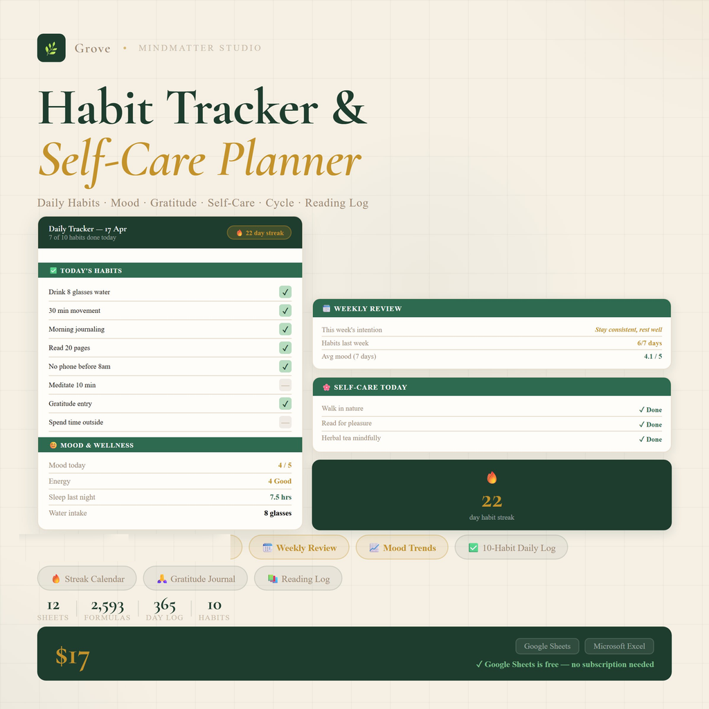 Habit Tracker Spreadsheet | Daily Mood, Gratitude, Cycle Planner (Google Sheets/Excel)