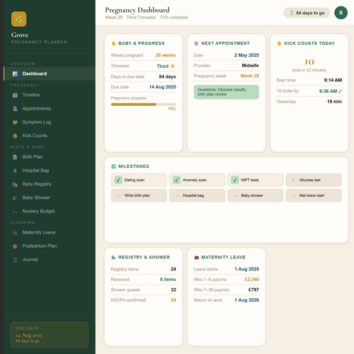 Grove Pregnancy Planner