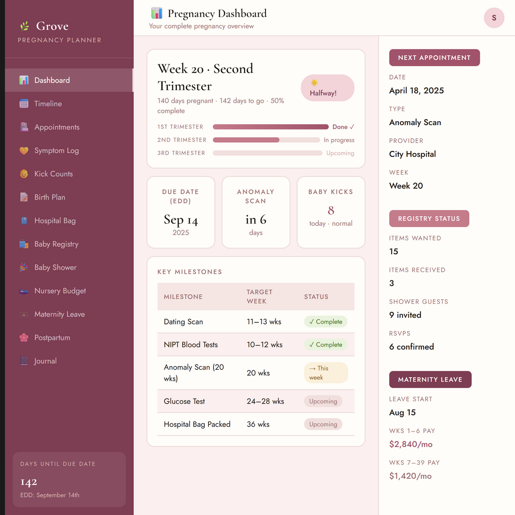 Grove Pregnancy Planner (Blush)