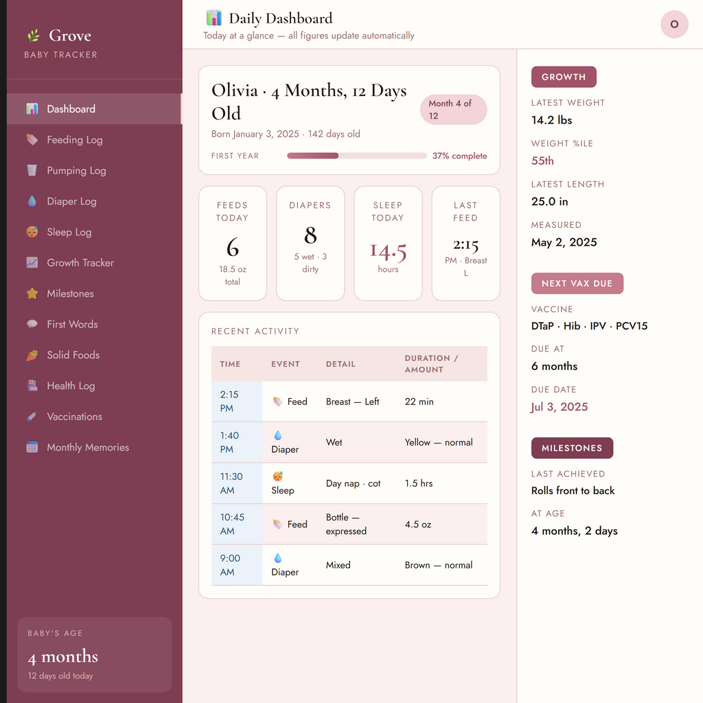 Grove Baby Tracker (Blush)