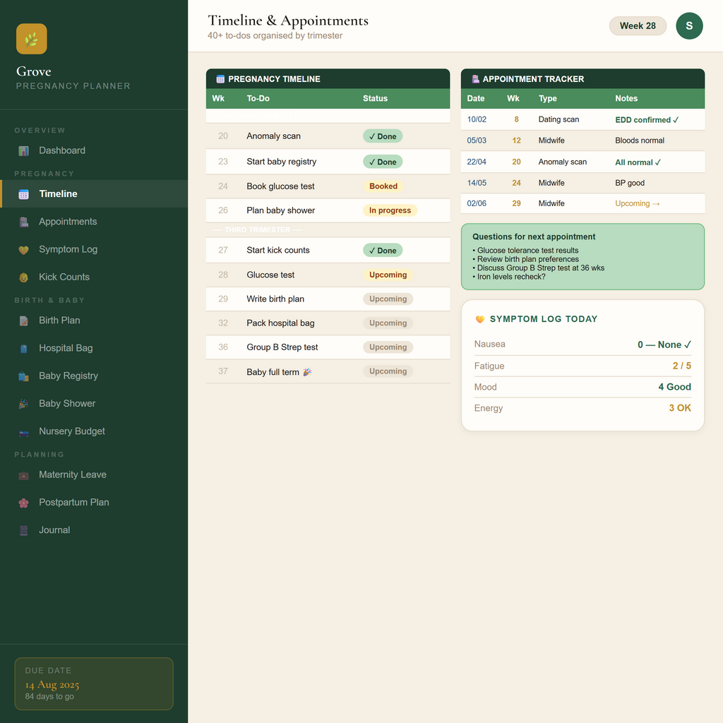 Grove Pregnancy Planner