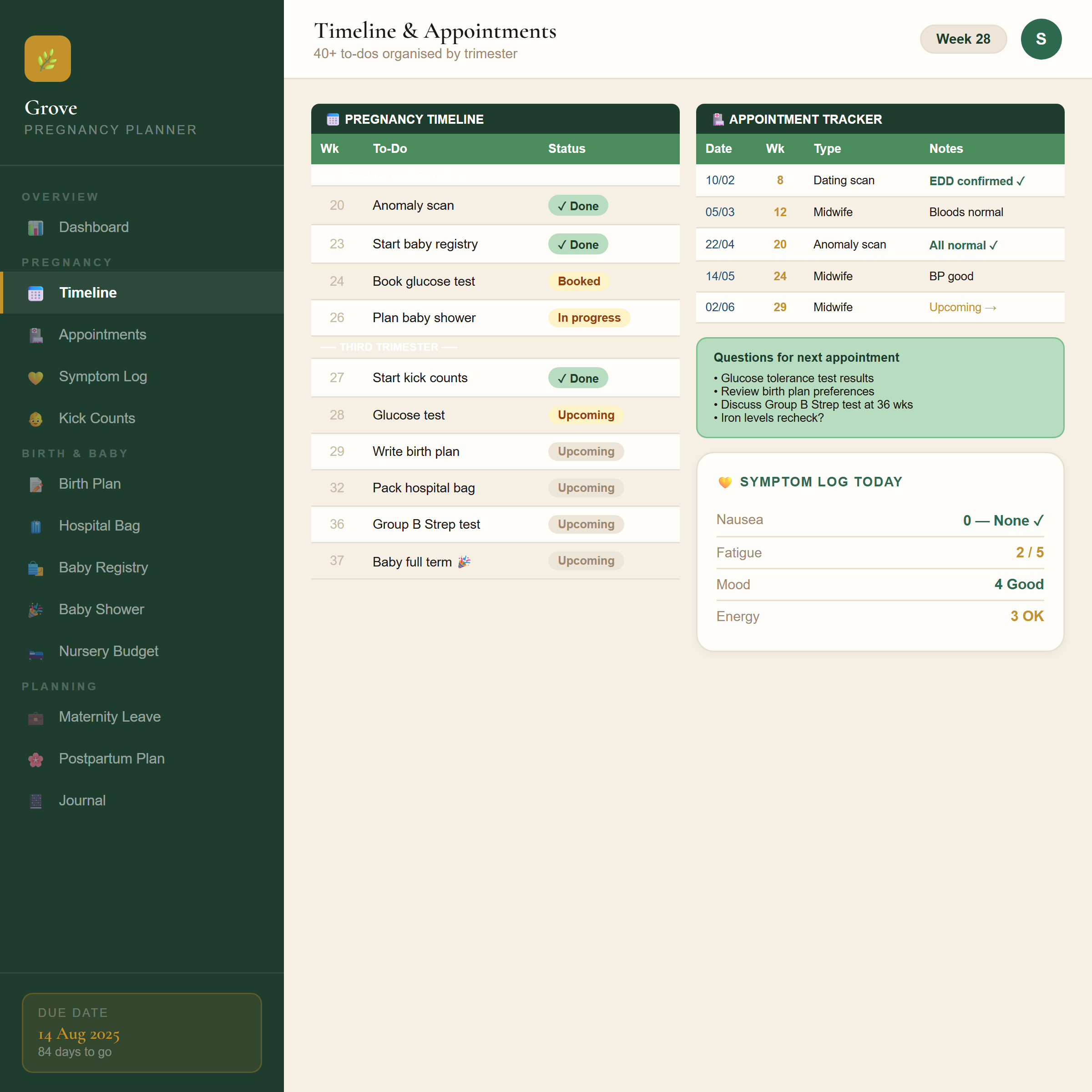 Grove Pregnancy Planner
