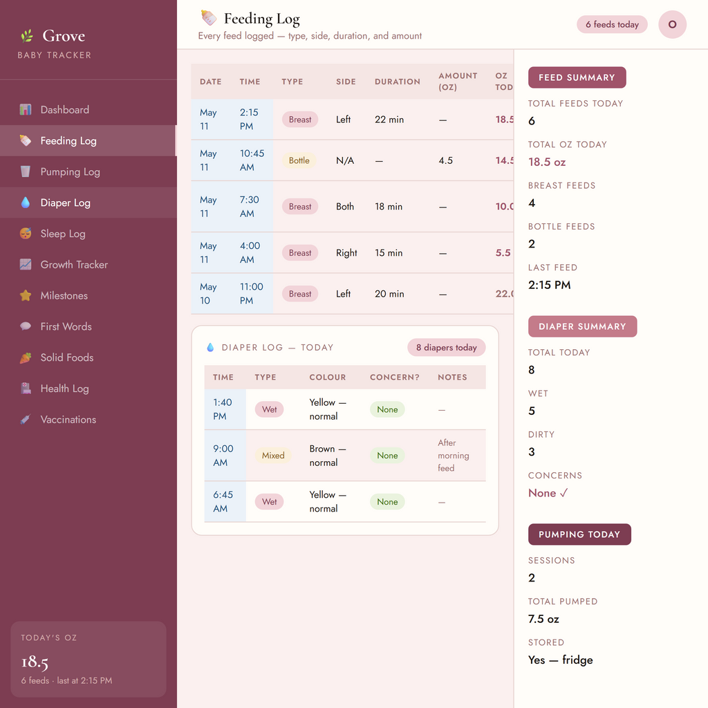 Grove Baby Tracker (Blush)