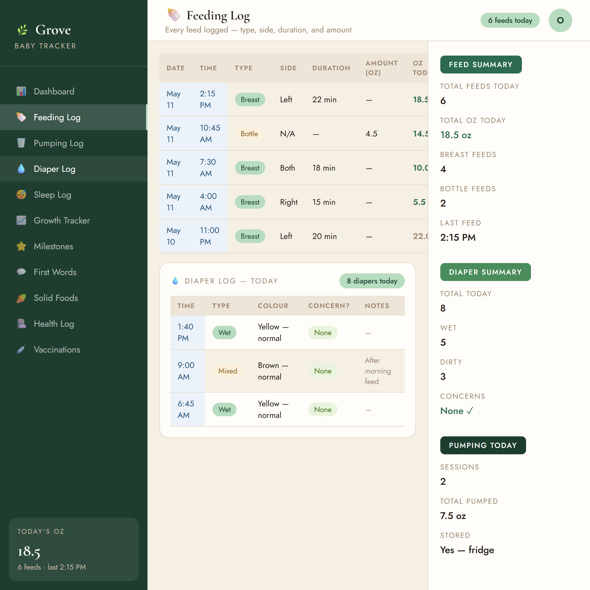Grove Baby Tracker