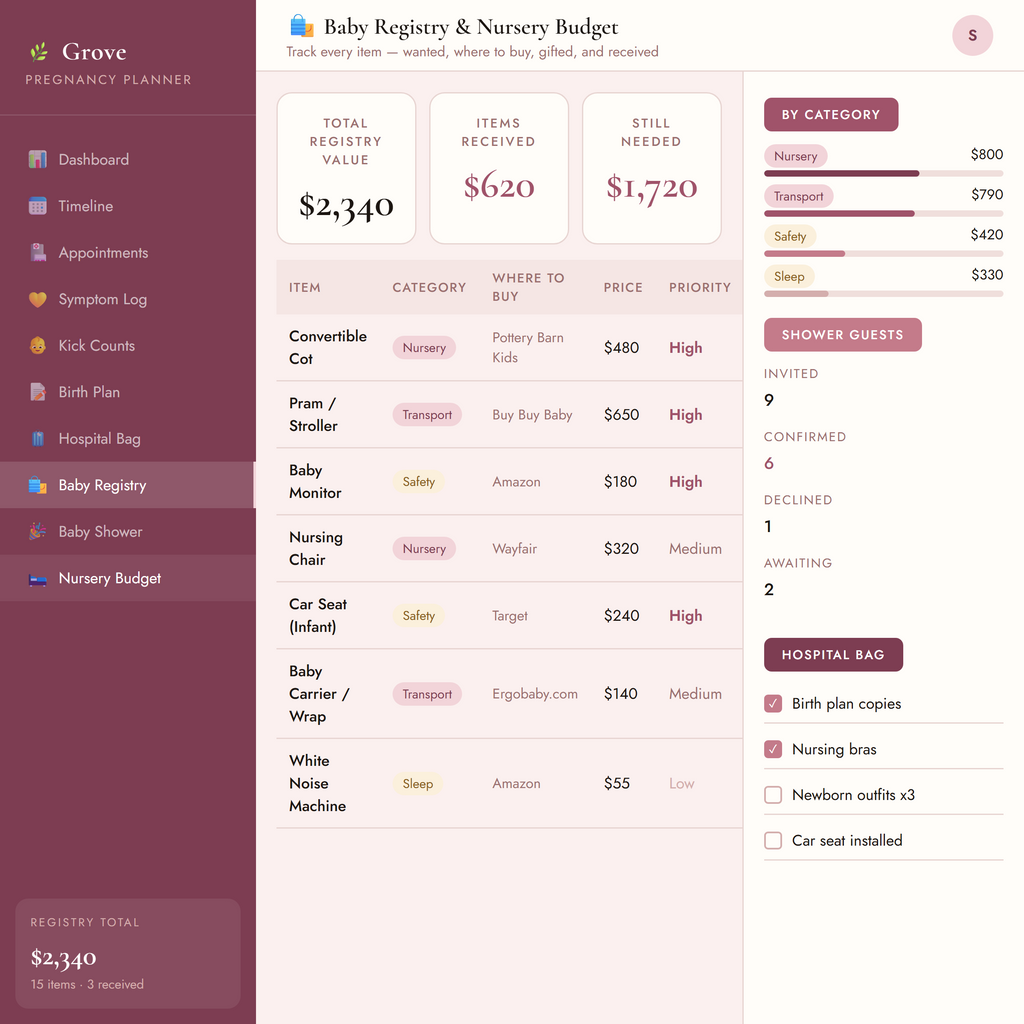 Grove Pregnancy Planner (Blush)