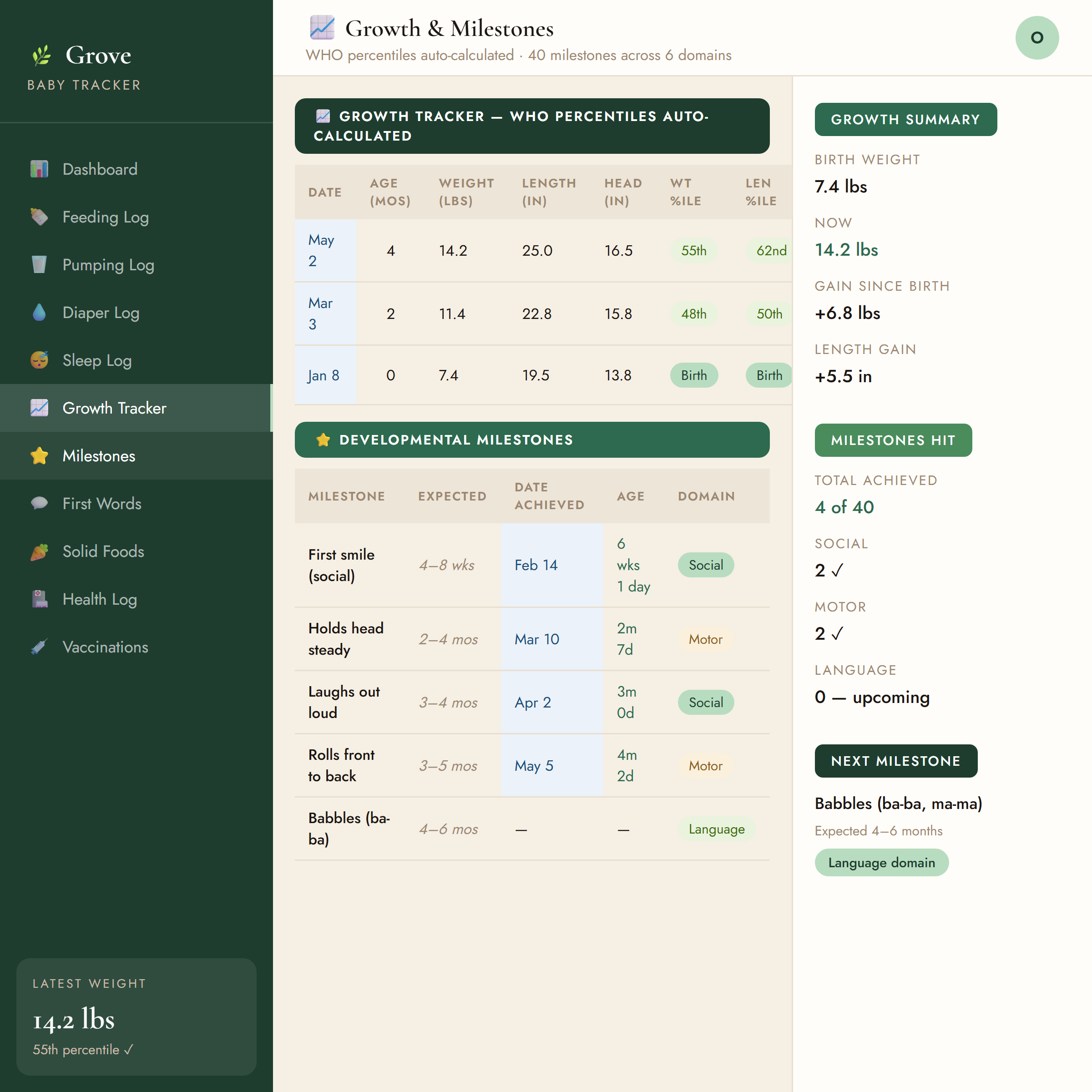 Grove Baby Tracker