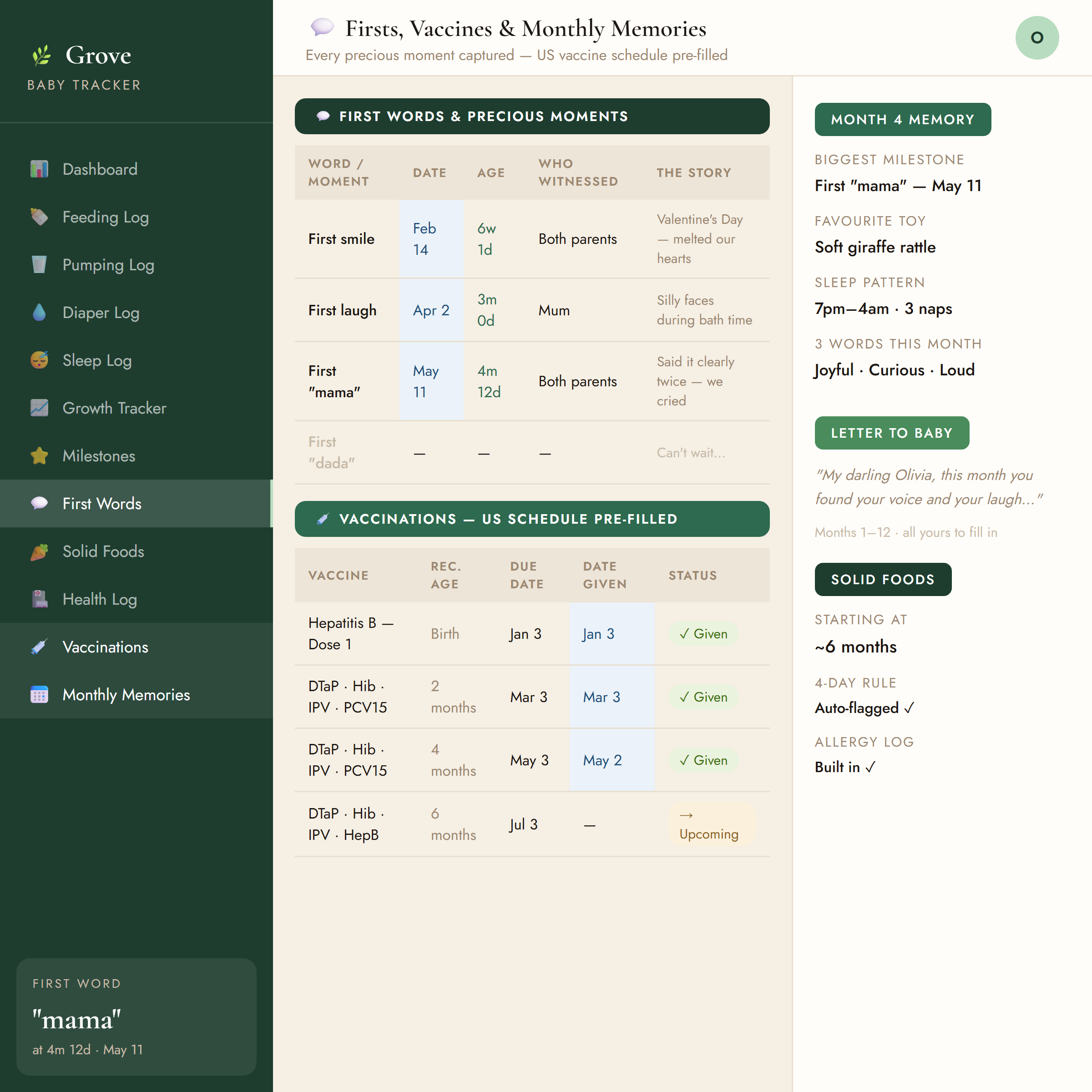 Grove Baby Tracker