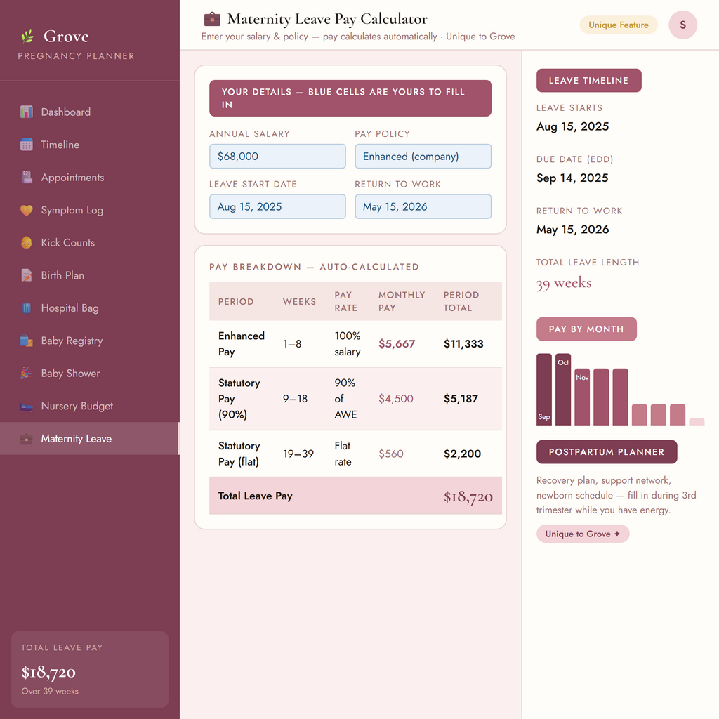 Grove Pregnancy Planner (Blush)